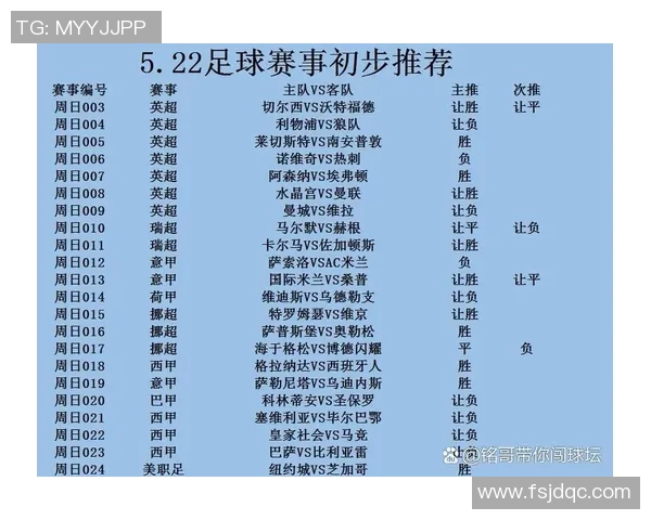 利物浦与狼队对决赔率分析及比赛前瞻详解