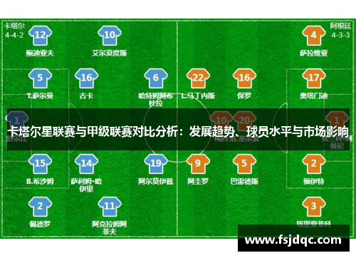 卡塔尔星联赛与甲级联赛对比分析：发展趋势、球员水平与市场影响