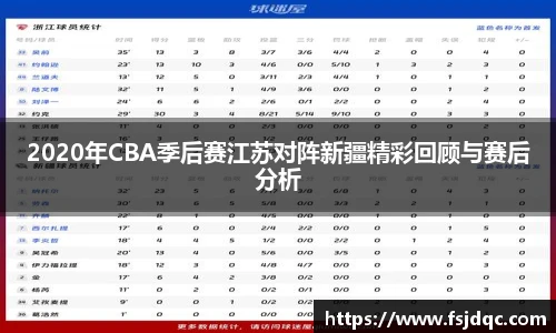 2020年CBA季后赛江苏对阵新疆精彩回顾与赛后分析